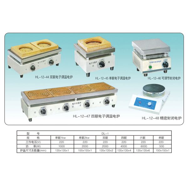 HL-12-47 四聯電子調溫電爐