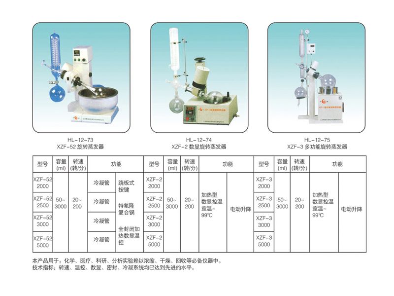 HL-12-75 XZF-3 多功能旋轉蒸發器