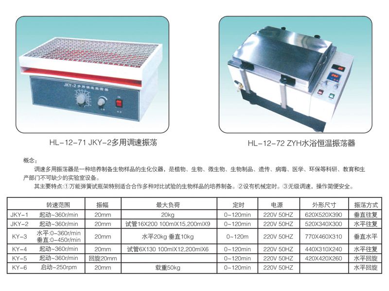 HL-12-72 ZYH 水浴恒溫振蕩器